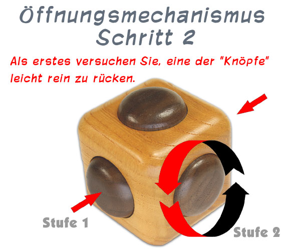 Kaffekasse mit Innenleben